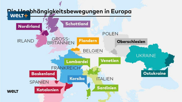 - (Europa, EU, Europäische Union)