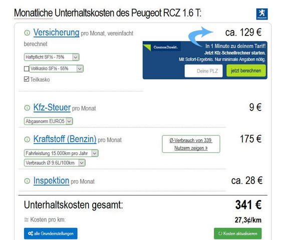 Peugeot Rcz 1 6 156 Ps Unterhalt Auto Fahranfaenger