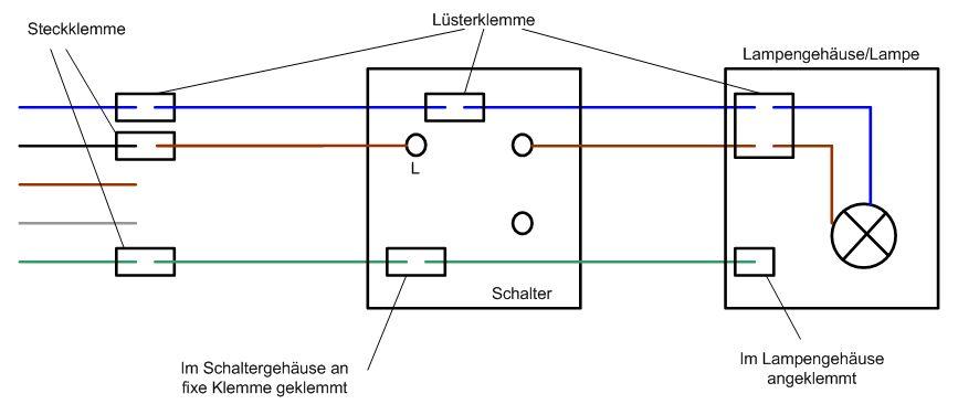 Schalter / Lampe anschließen (Technik, Elektrik)
