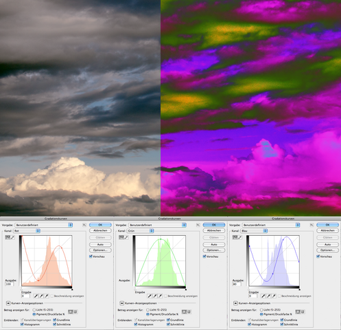 Wie Bekommt Man So Einen Negativ Effekt Mit Photoshop Hin Bildbearbeitung Effekte