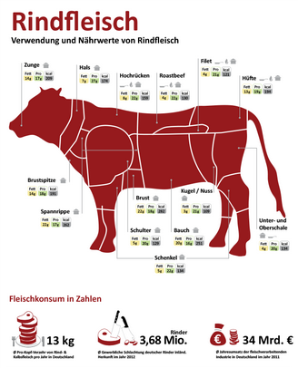 Get Spruch kuss bedeutung For Free