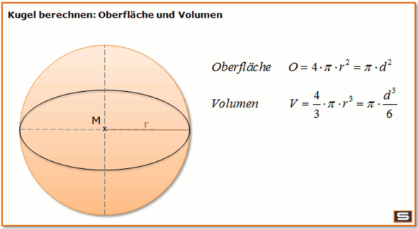 Die Oberfläche einer Kugel ist 9 cm^2 groß, berechne Radius und Volumen