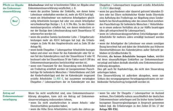 Ubungsleiterpauschale Uberschritten Ausbildung Und Studium Beruf Und Buro Wirtschaft Und Finanzen