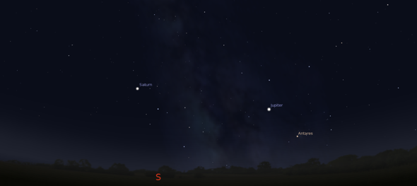 - (Astronomie, Sterne, Himmel)