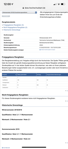 Bild zum Beitrag