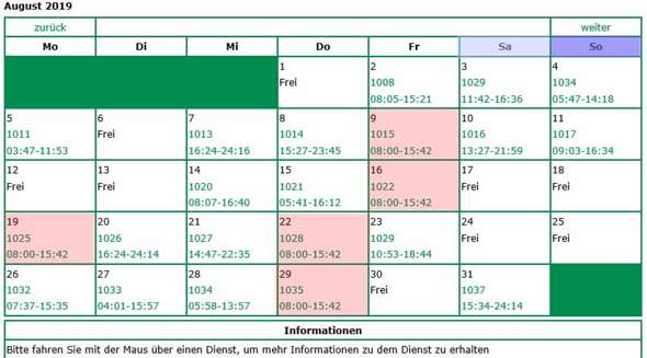 - (Gesundheit und Medizin, Umfrage, Meinung)