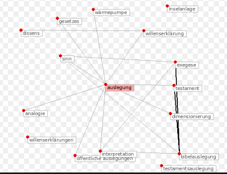 Bild zum Beitrag