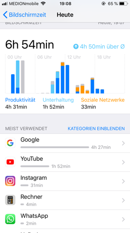 Bin Ich Handysuchtig Oder Geht Das Noch Handy Sucht