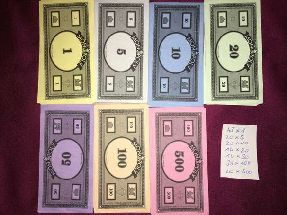 Wie Viel Geld Gibt Es Bei Monopoly Insgesamt Spiele Inhaltsangabe Ersatzteile