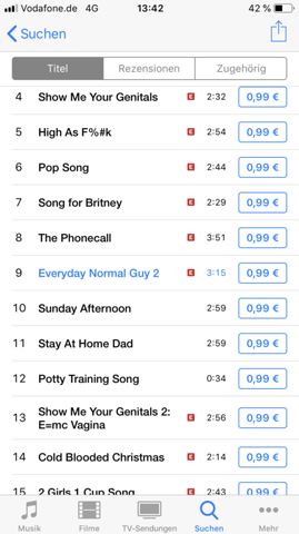 Lieder über Youtube Runterladen Legal