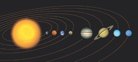 Hat Es Einen Grund Dass Die Gasplaneten In Einer Reihe Sind Astronomie Planeten Astrophysik