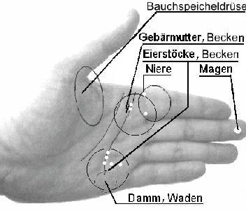 Extrem starke regelschmerzen Extrem starke regelschmerzen