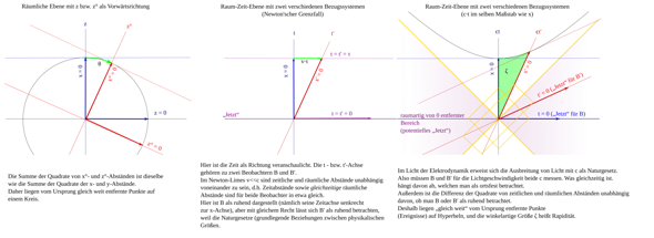 Bild zum Beitrag