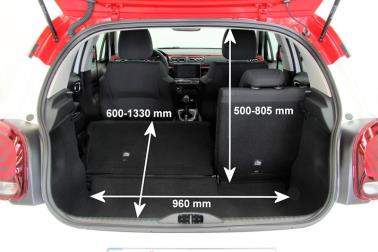 Passt Ein Kuhlschrank In Citroen C3 Auto Und Motorrad Platzierung