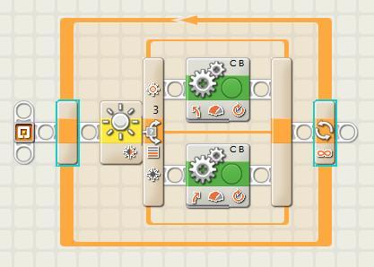 Programm - (Lego, Roboter, Mindstorms)