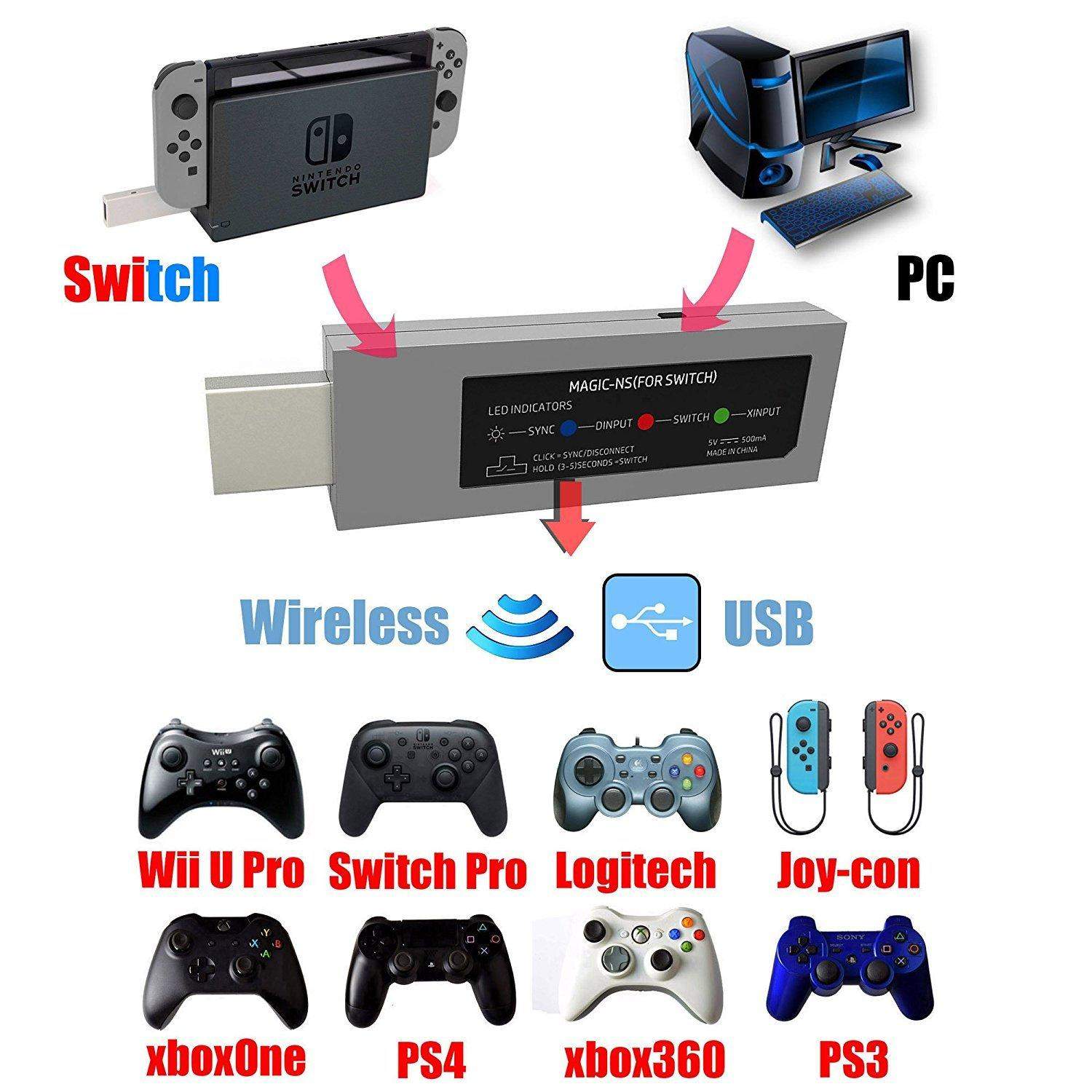 Nintendo Switch Controller auf dem PC spielen? Technik, Spiele und Gaming)