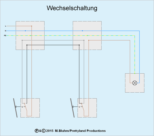 Wie 2 Leuchten unabhängig mit zwei Wechselschaltern schalten? (Technik