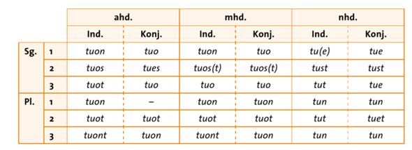 Download Tun tuen Desktop Wallpaper Free Tun Tuen