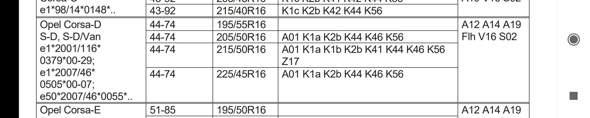 Opel Corsa D Felgen Erlaubt Auto Auto Und Motorrad Reifen