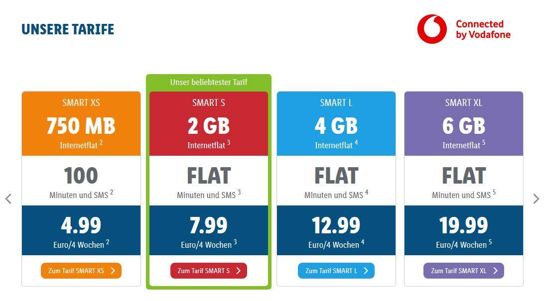 Habt ihr Erfahrungen mit Prepaid Tarifen von Lidl,Aldi,Edeka, Penny und Kaufland? (Handy