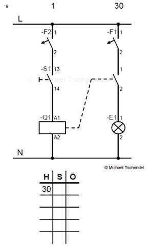 Schützschaltung tippbetrieb? (Schule, Technik, Elektronik)
