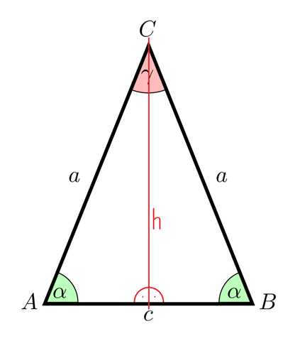 - (Schule, Technik, Mathematik)