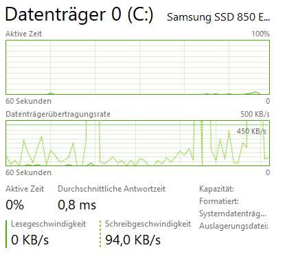 Bild zum Beitrag