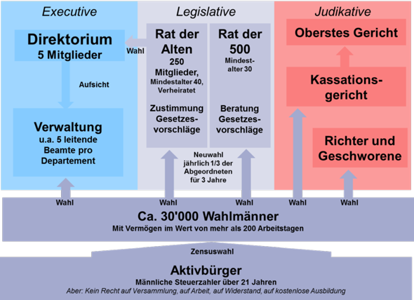 Bild zum Beitrag