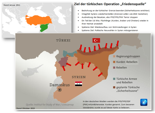 Was Sind Die Ziele Der Lander Im Syrien Konflikt Und Was Machen Sie Momentan Politik Geschichte Usa