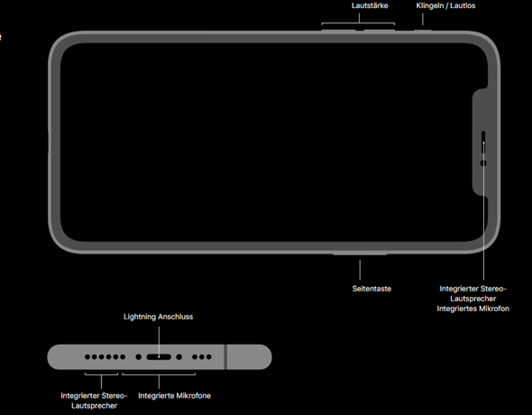 Iphone 11 Linker Lautsprecher Macht Keinen Ton Ist Das Richtig So Musik