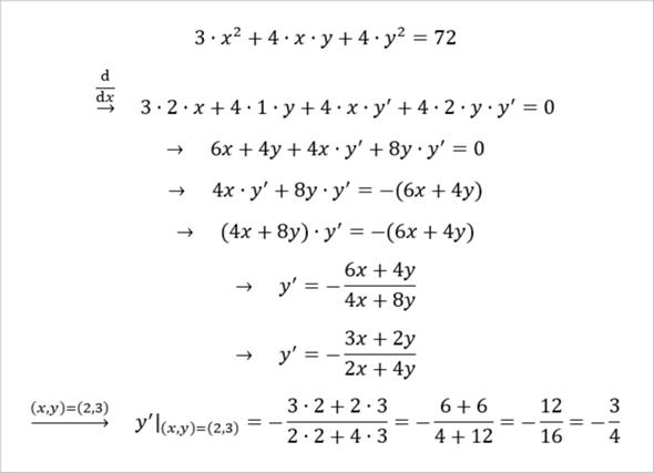 - (Mathematik, Funktion)