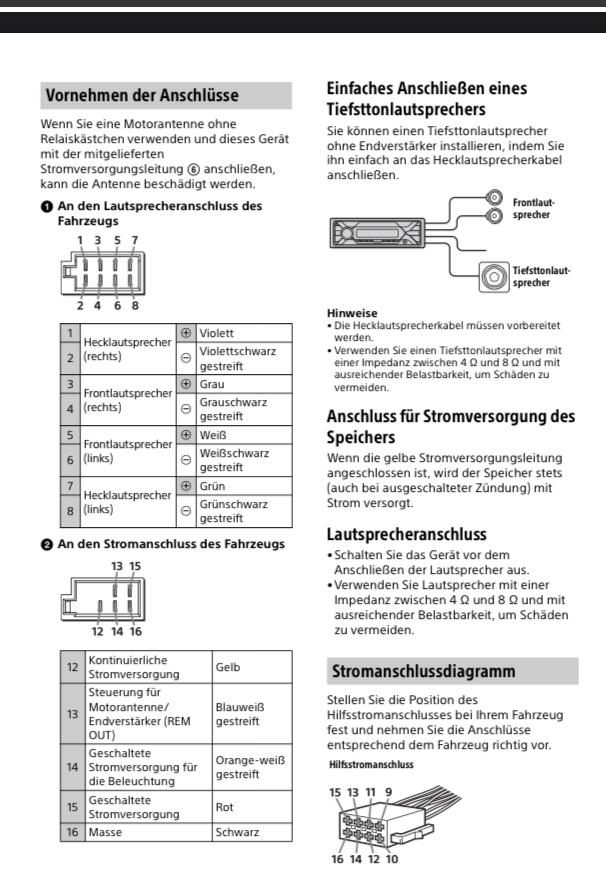 Autoradio lässt nicht mit dem Schlüsselziehen nicht