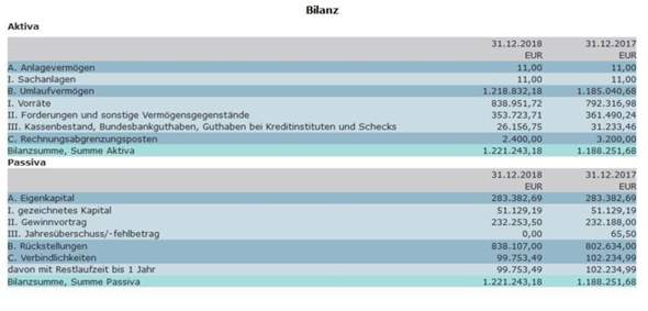 Bild zum Beitrag