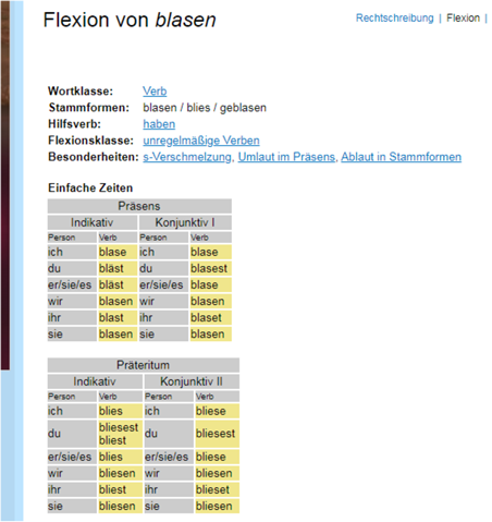 Blast Oder Blasst Deutsch Sprache Grammatik