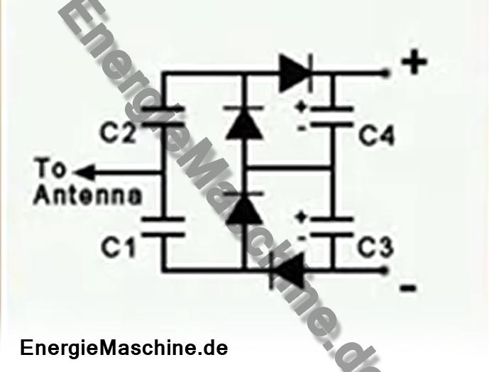 Freie Energie - Kann man sie selber erzeugen? (Strom)