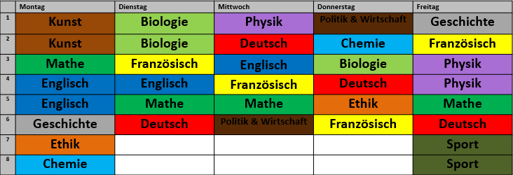 Wie Viele Klassenarbeiten Pro Woche Wie viele Schulstunden pro Woche 10/11 Klasse? (Gymnasium)