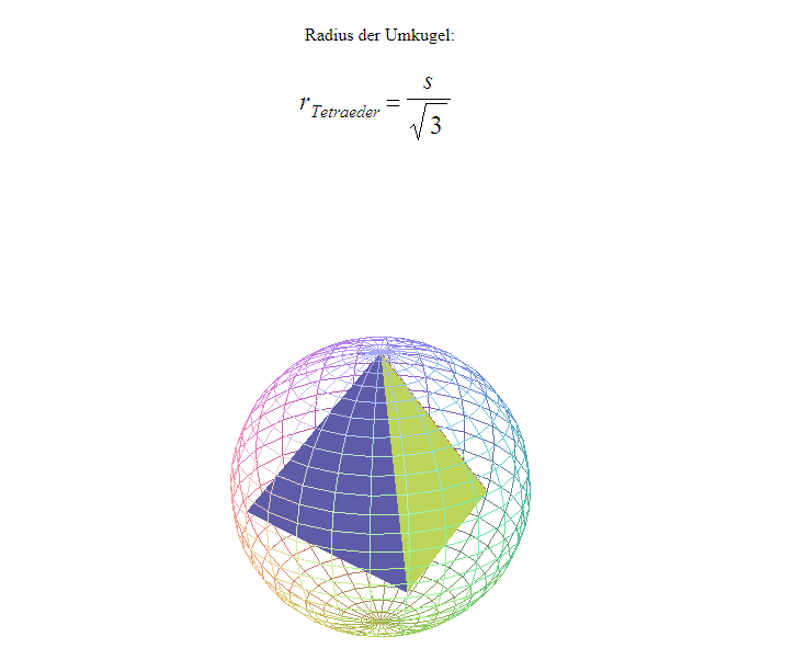 Was ist das Außenvolumen einer Kugel? (Schule, Mathematik, Geometrie)