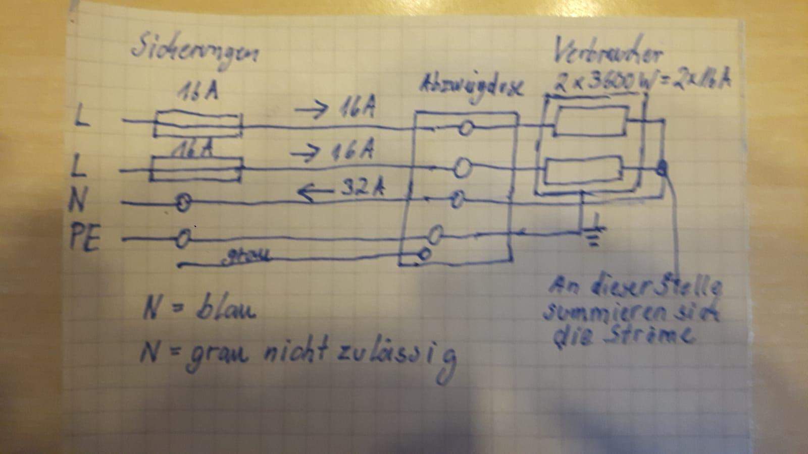 5 adriges Kabel für 2 Stromkreise verwenden erlaubt? (Technik, Technologie, Strom)