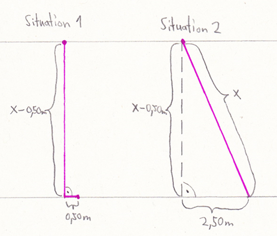 - (Schule, Mathematik, Satz des Pythagoras)