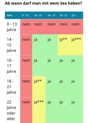 Bild zum Beitrag