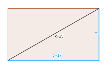 - (Schule, Mathematik, Hausaufgaben)