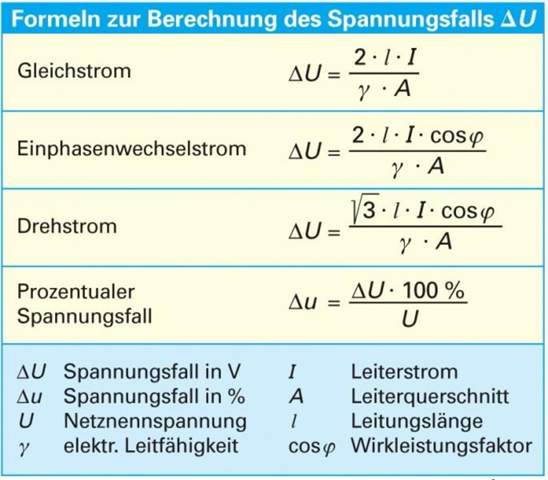 temperatur bei 62 ampere und kupferkabel? (Physik, Elektronik, Strom)