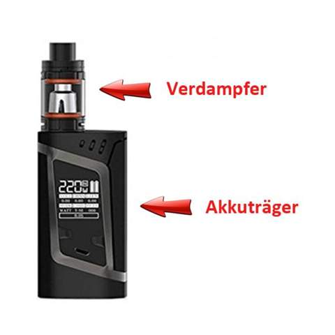 - (Rauchen, Zigaretten, E-Zigarette)
