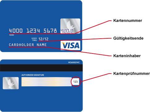 Wo finde ich die "Karten-Prüfnummer" auf meiner Visa-Card ? (Kreditkarte)