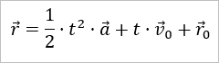 Was Ist Die Formel Der Beschleunigung? (Mathe)