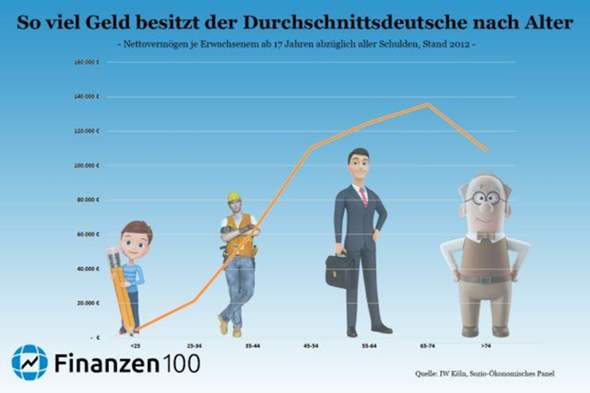 Bild zum Beitrag
