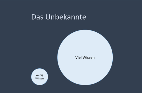 Download Verlogen zitate hinterhaeltige menschen Free HD Verlogen Zitate Hinterhaeltige Menschen