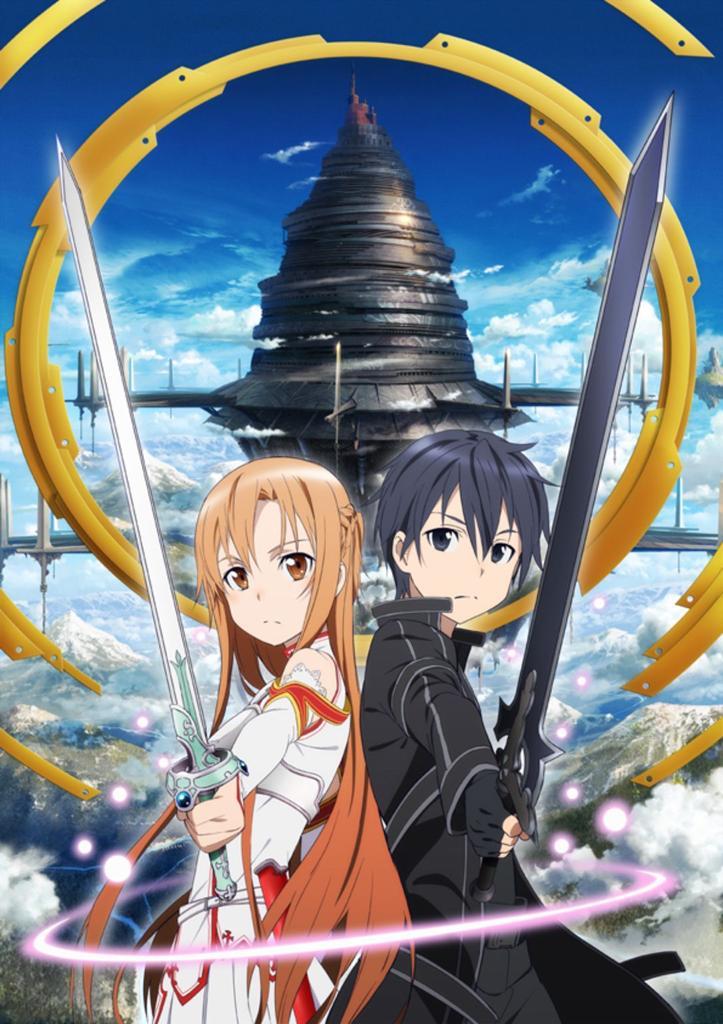 Anime Wie Sword Art Online