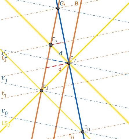 - (Physik, Naturwissenschaft, Geschwindigkeit)