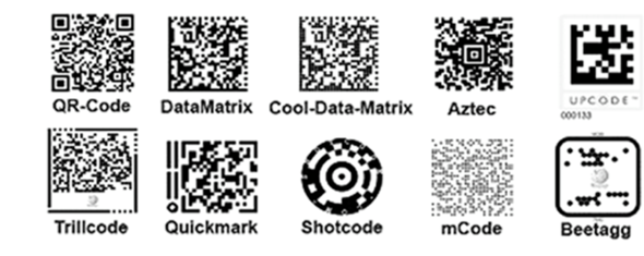 Qr Code For Computer QR codes oder Barcode? (Computer, Technik, QR-Code)